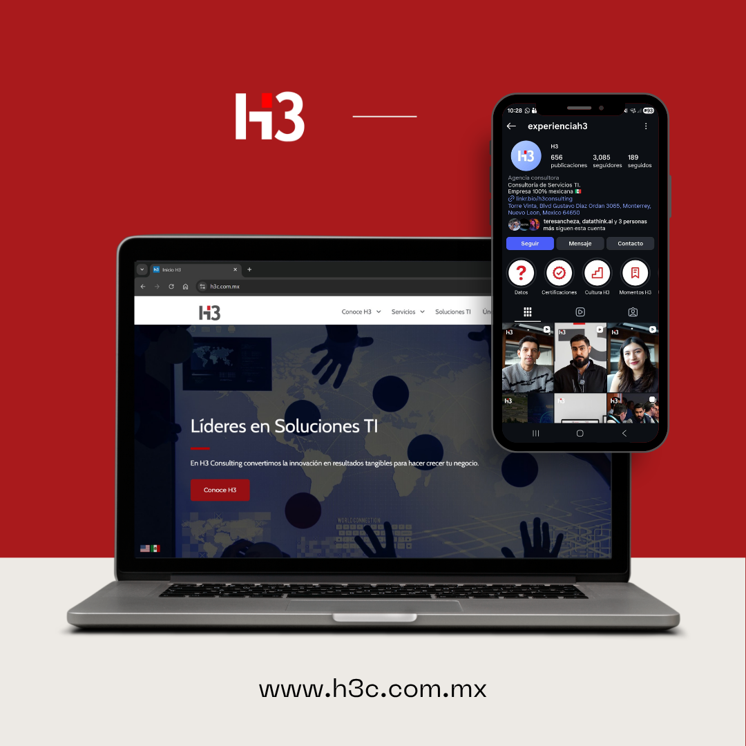 Growing a Brand’s Digital Presence